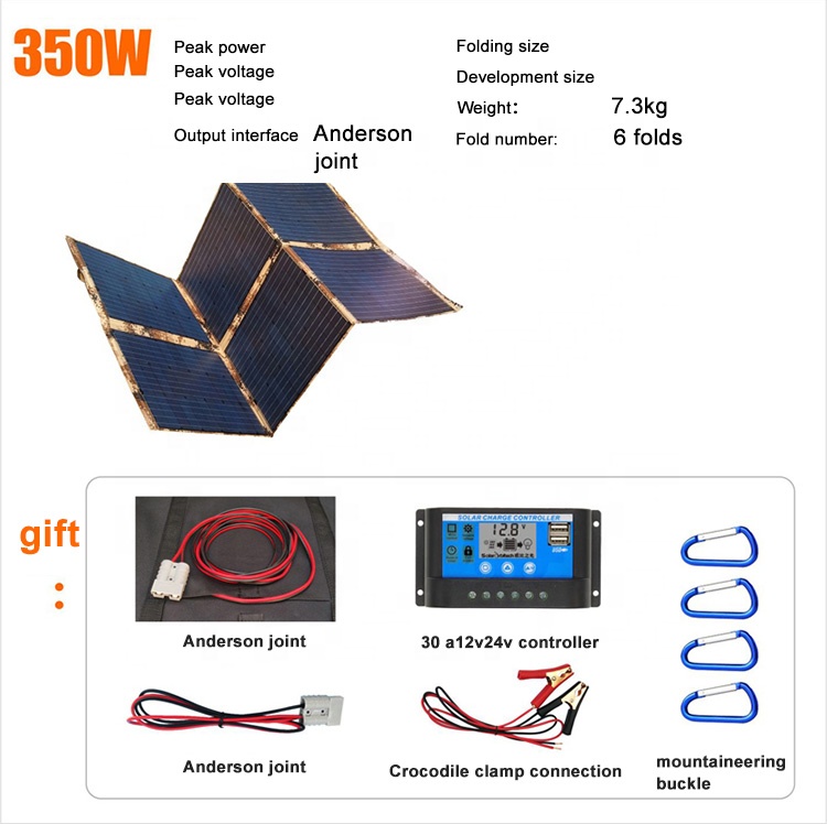 Panel Solar Monocristalino Fle - Car Electronics reseña y precio
