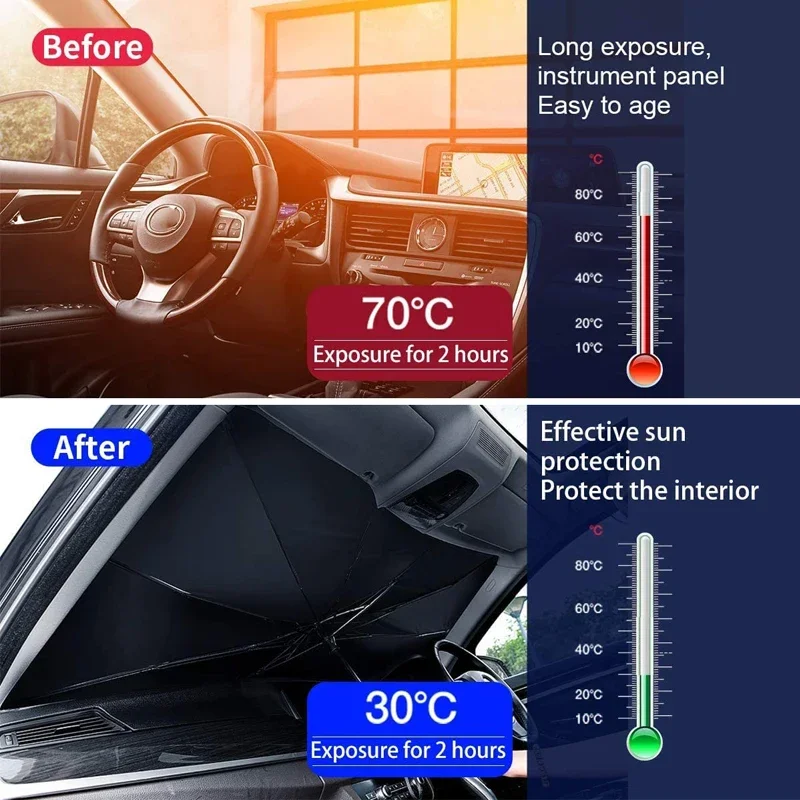 Parasol para coche, parabrisas - Car Sunshade Windshield Umbrella Foldable reseña y precio
